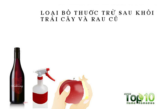 10 lợi ích sức khoẻ của rượu vang đỏ - Ảnh 9.