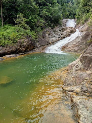 Jerangkang Falls