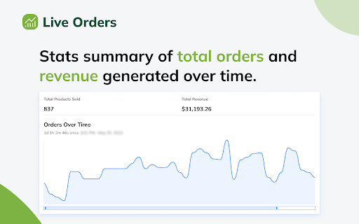 Shopify Live Orders by SimplyTrends.co