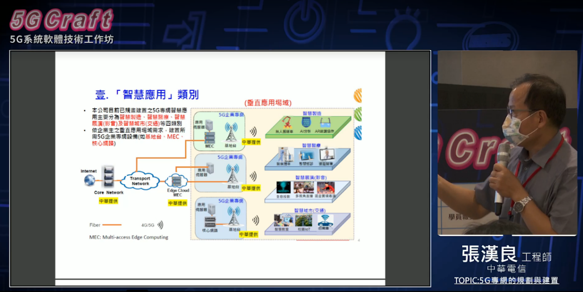 中華電信張漢良高級工程師也在現場帶來 5G 在智慧應用領域中的實際案例，包括智慧製造、智慧醫療、智慧展演與智慧城市等