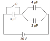 Charging and discharging of capacitors 