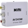 Hộp chuyển Mini AV ra HDMI, AV to HDMI, AV sang HDMI - FullHD 1080p