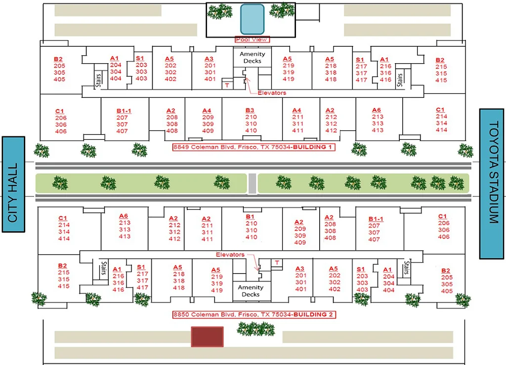 Community Map