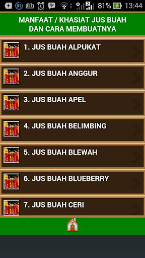 Aneka Jus Buah dan Khasiatnya