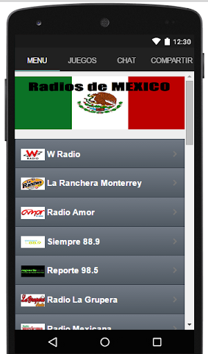 Radios de Mexico