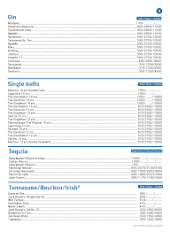 Social menu 5