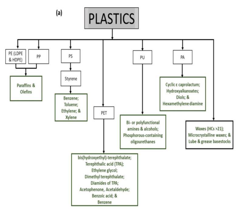 DiagramDescription automatically generated