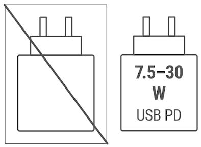 Charger that delivers between 7.5-30 Watts