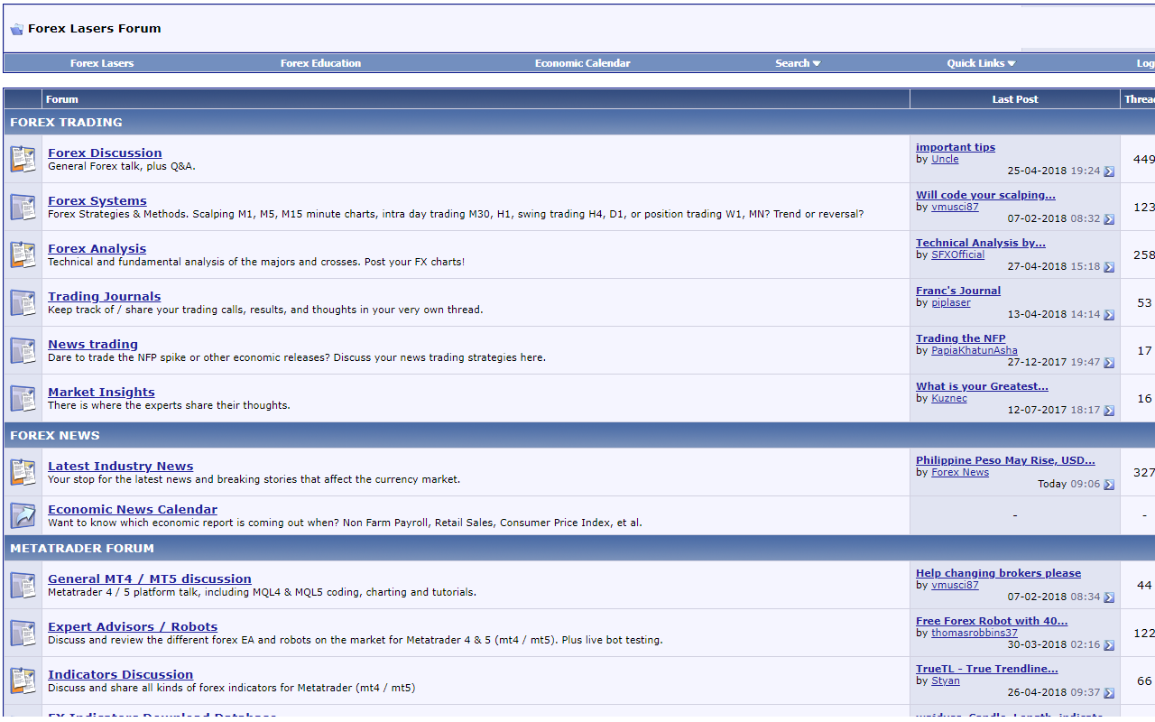 Forex forums Preview image 0