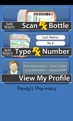 Randy's Rx