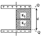 Parallel plate capacitors