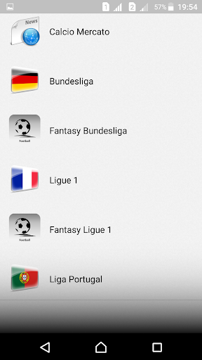 Soccer News and Fantasy