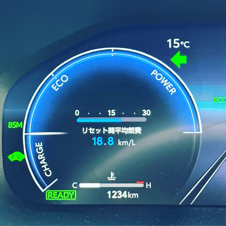 RAV4のAdventure・1,234km・キリ番に関するカスタム事例の投稿画像1枚目