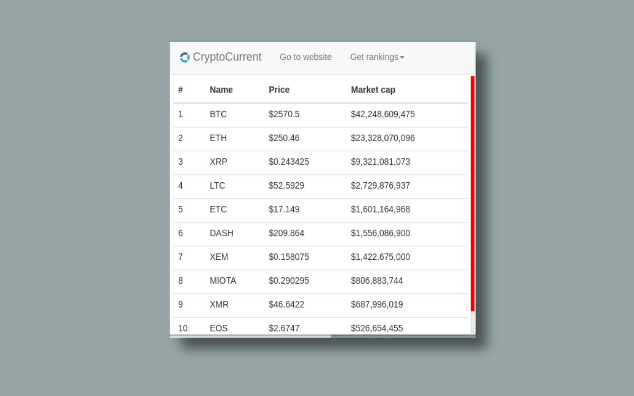 CryptoCurrent Preview image 6