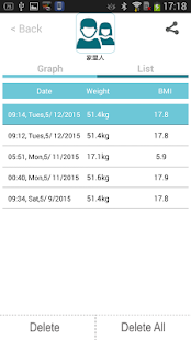 How to install Iwellness4.0 1.4 apk for bluestacks