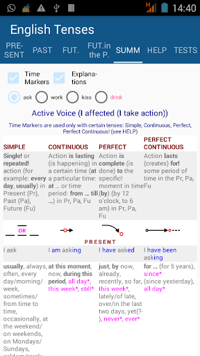 English Tenses