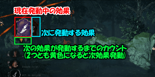 イベントUI
