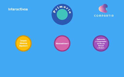 Serie Compartir. Primaria 3. Interactivos