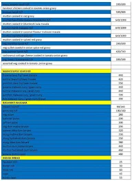 Raj Ratna menu 6