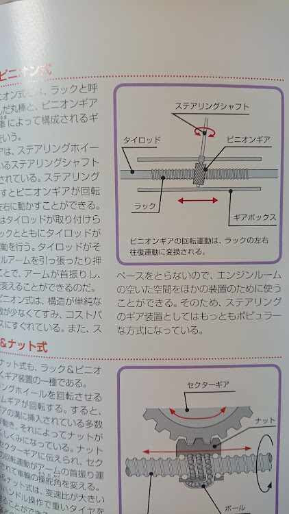 の投稿画像3枚目