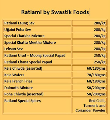 Ratlami By Swastik Foods menu 