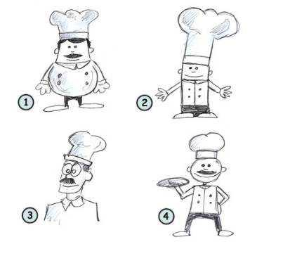 How To Draw Cartoons