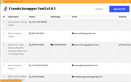 Business Leads Scrapper Tool