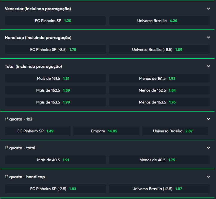 falar com sportingbet