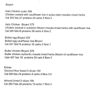 Keto Bytes menu 5