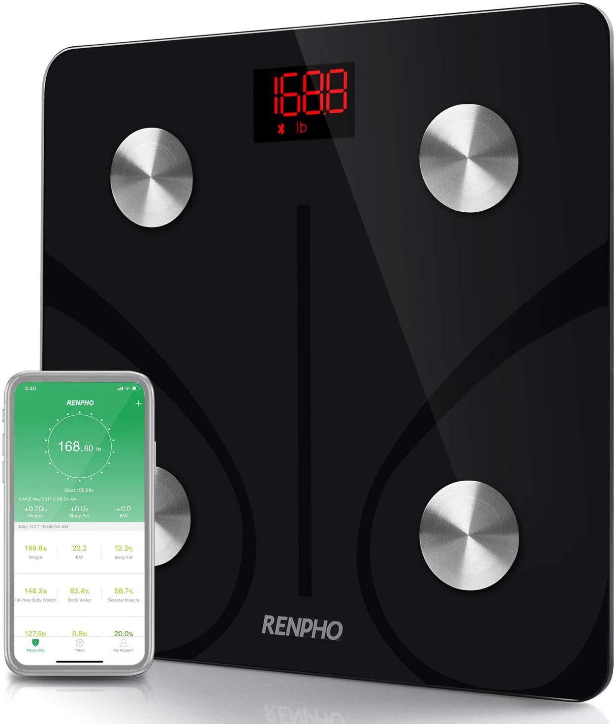 RENPHO Bluetooth Body Fat Scale