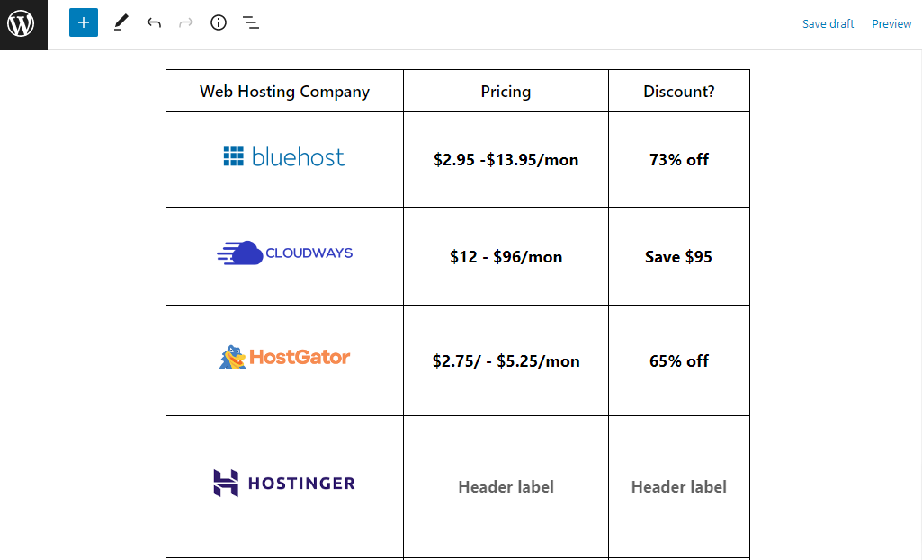 Adding table in WordPress post using Google Docs