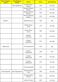 Shichimi Shokudo menu 7