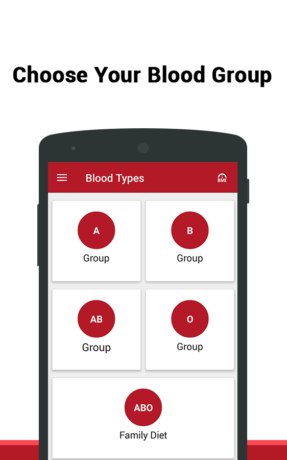 Blood Type Diet Explained Further Crossword