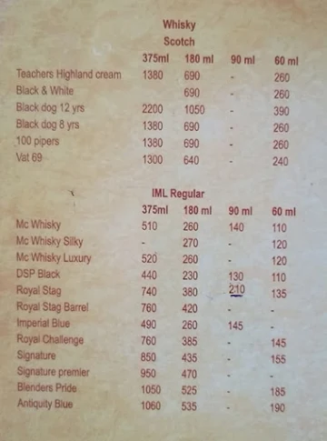 Mayuri Restaurant menu 