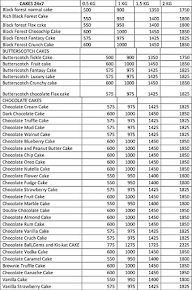 Cake menu 1