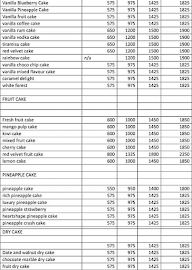 Cake menu 2