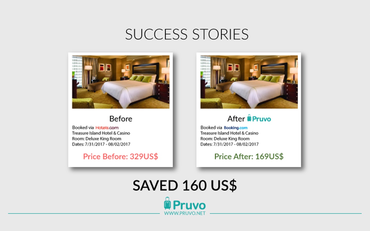 Pruvo - Saving Money *AFTER* Booking Preview image 5