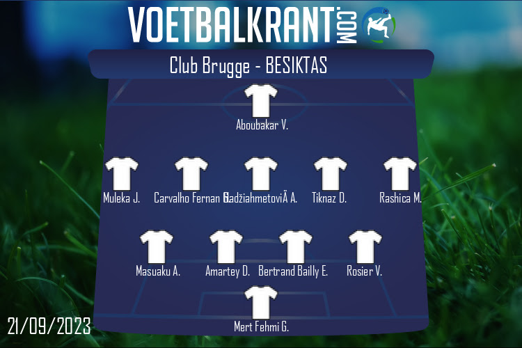 Besiktas (Club Brugge - Besiktas)