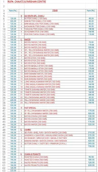 Sai Krupa Chaats And Farsan Centre menu 3