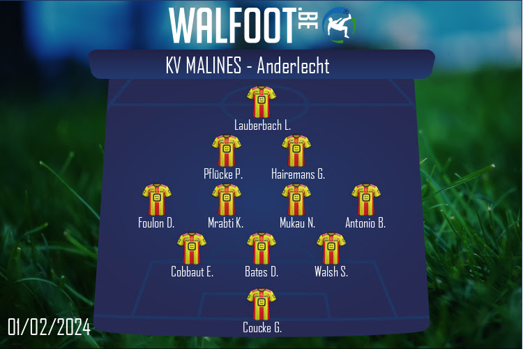 Composition KV Malines | KV Malines - Anderlecht (01/02/2024)