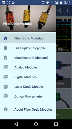 Fiber Optic Modules