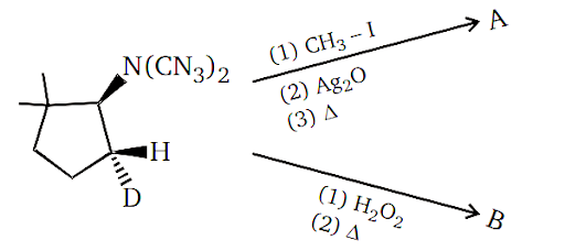 Elimination reaction