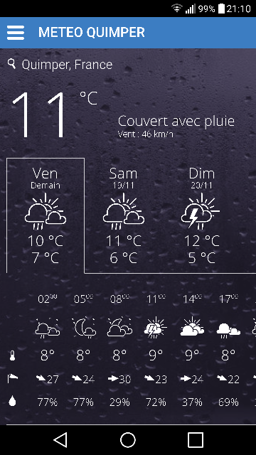 Météo Quimper Screen 1