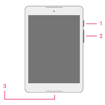 Nexus 9'un önü