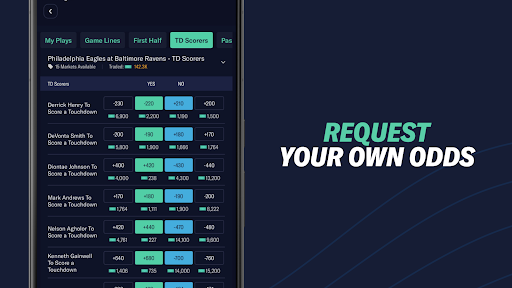 Screenshot ProphetX Peer-to-Peer Exchange