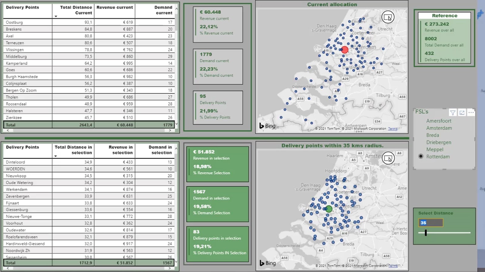 Power BI geospatial