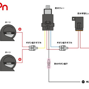 プレマシー CPEW