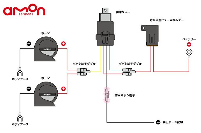 の投稿画像1枚目