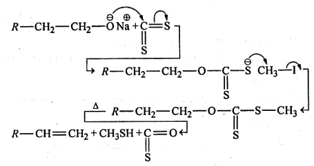 Solution Image