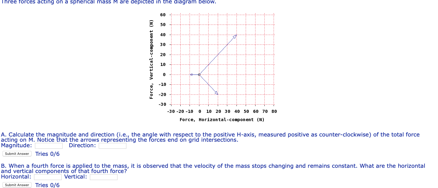 hree forces acting on a spherical mass M are depicted in the diagram below 60 O 20 0-20 -30-20-10 θ 10 20 30 40 50 60 70 80 Force, Horizontal-component (N) A. Calculate the magnitude and direction (i.e., the angle with respect to the positive H-axis, measured positive as counter-clockwise) of the total force acting on M. Notice that the arrows representing the forces end on grid intersections Magnitude: Direction: Submit Answer Tries 0/6 B. When a fourth force is applied to the mass, it is observed that the velocity of the mass stops changing and remains constant. What are the horizontal and vertical components of that fourth force? Horizontal: Vertical: Submit Answer Tries 0/6